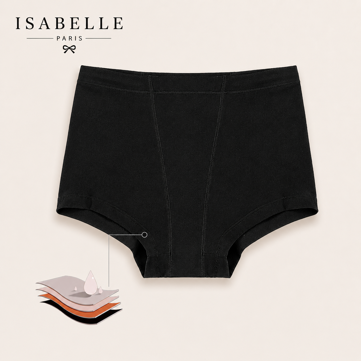 Culotte Menstruelle Anti-Fuites