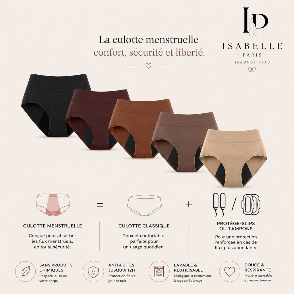 Culotte haute Protection
