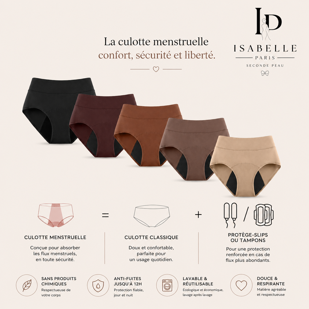 Culotte haute Protection
