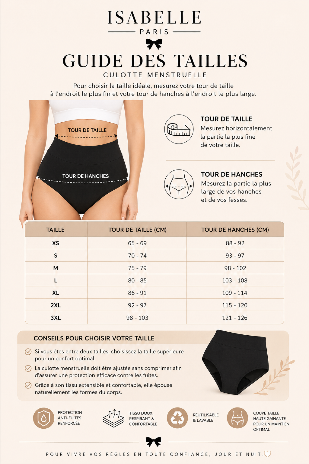 Culotte Protection Confort
