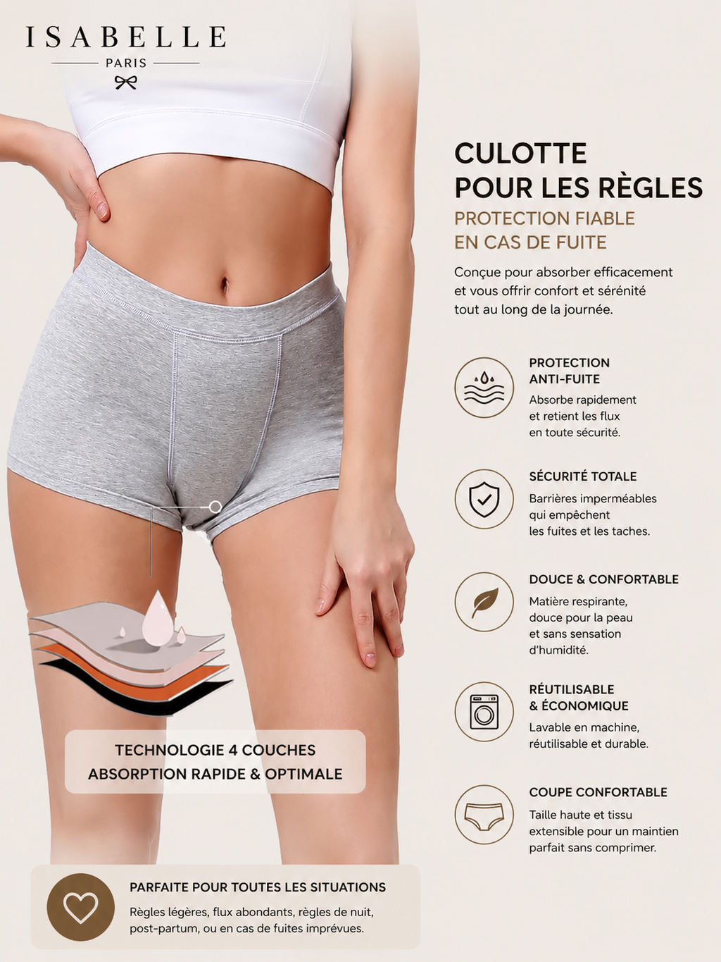 Leak-Proof Period Panties