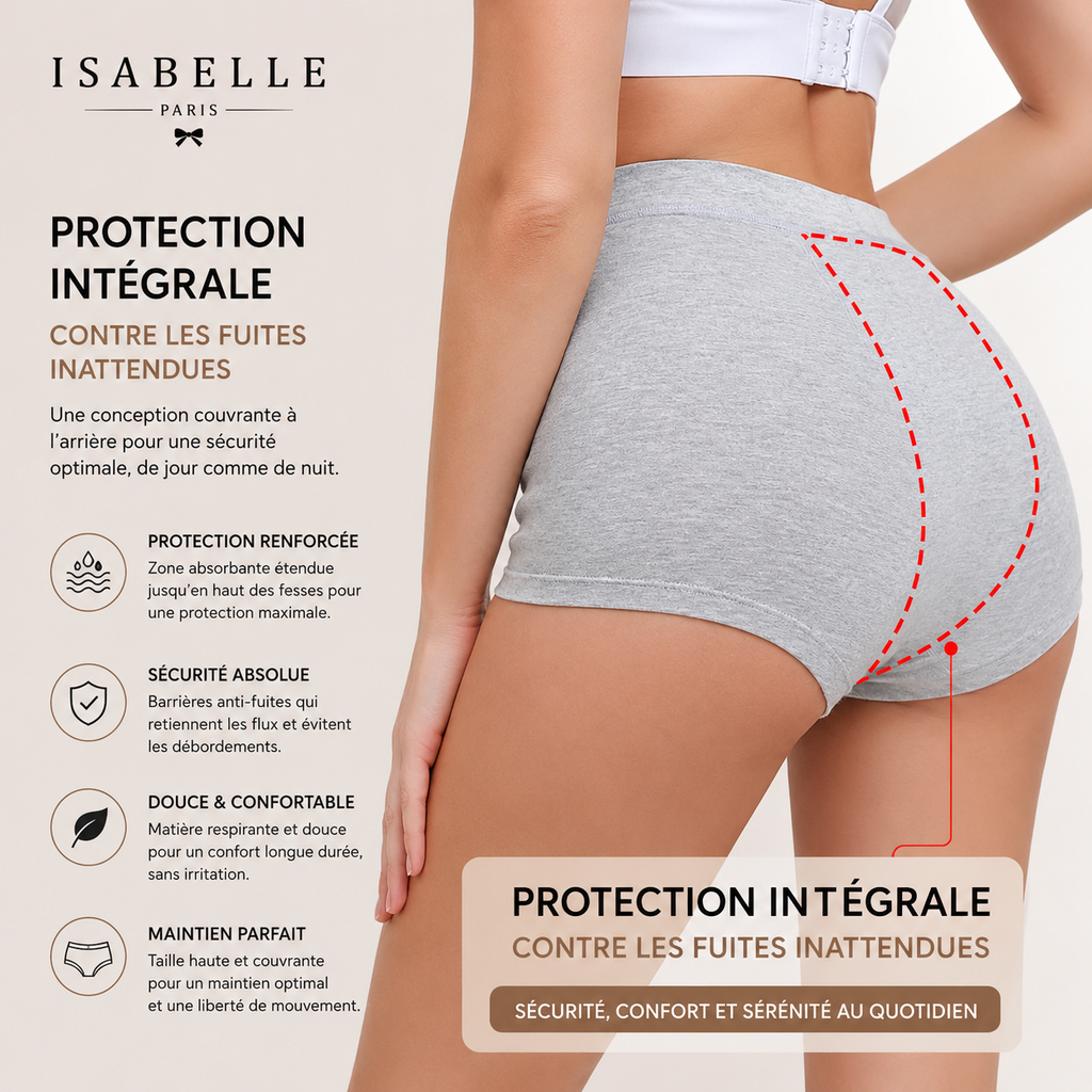 Leak-Proof Period Panties