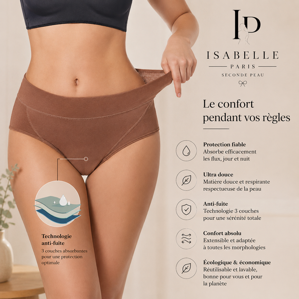 High waist Protection