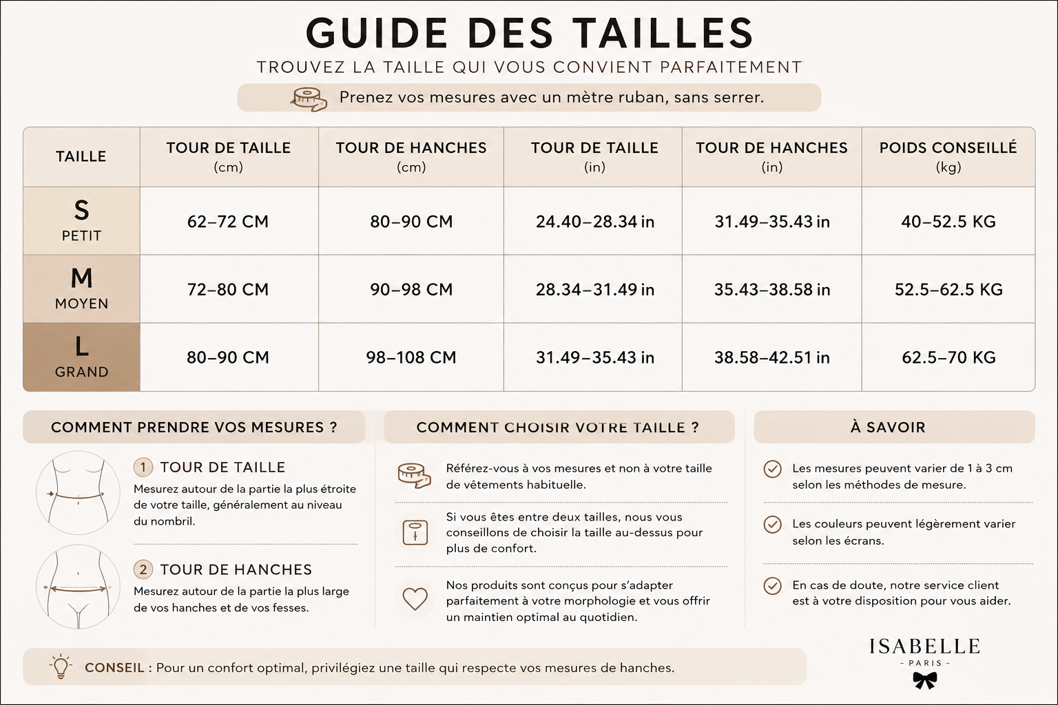 Culotte sans coutures