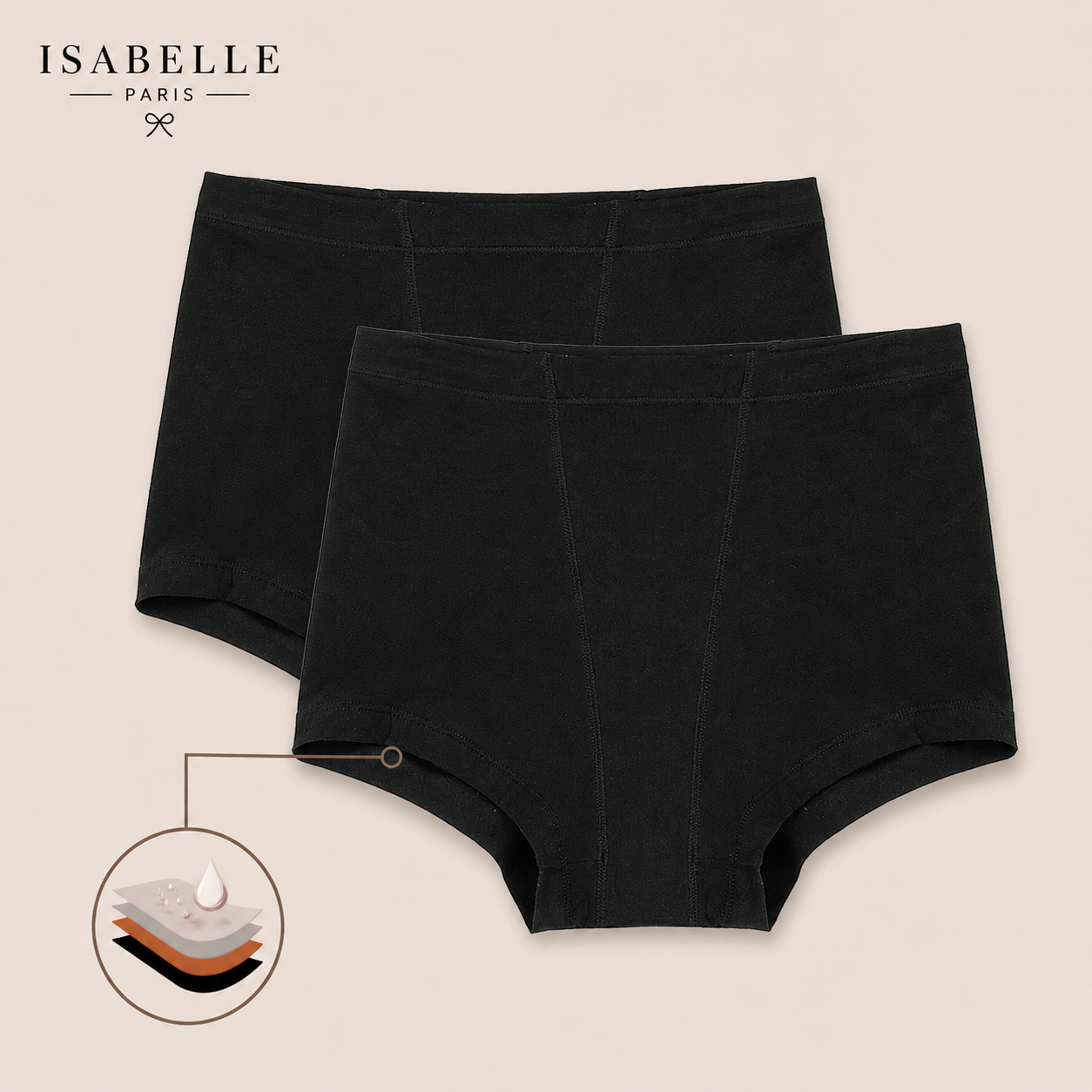 Culotte Menstruelle Anti-Fuites