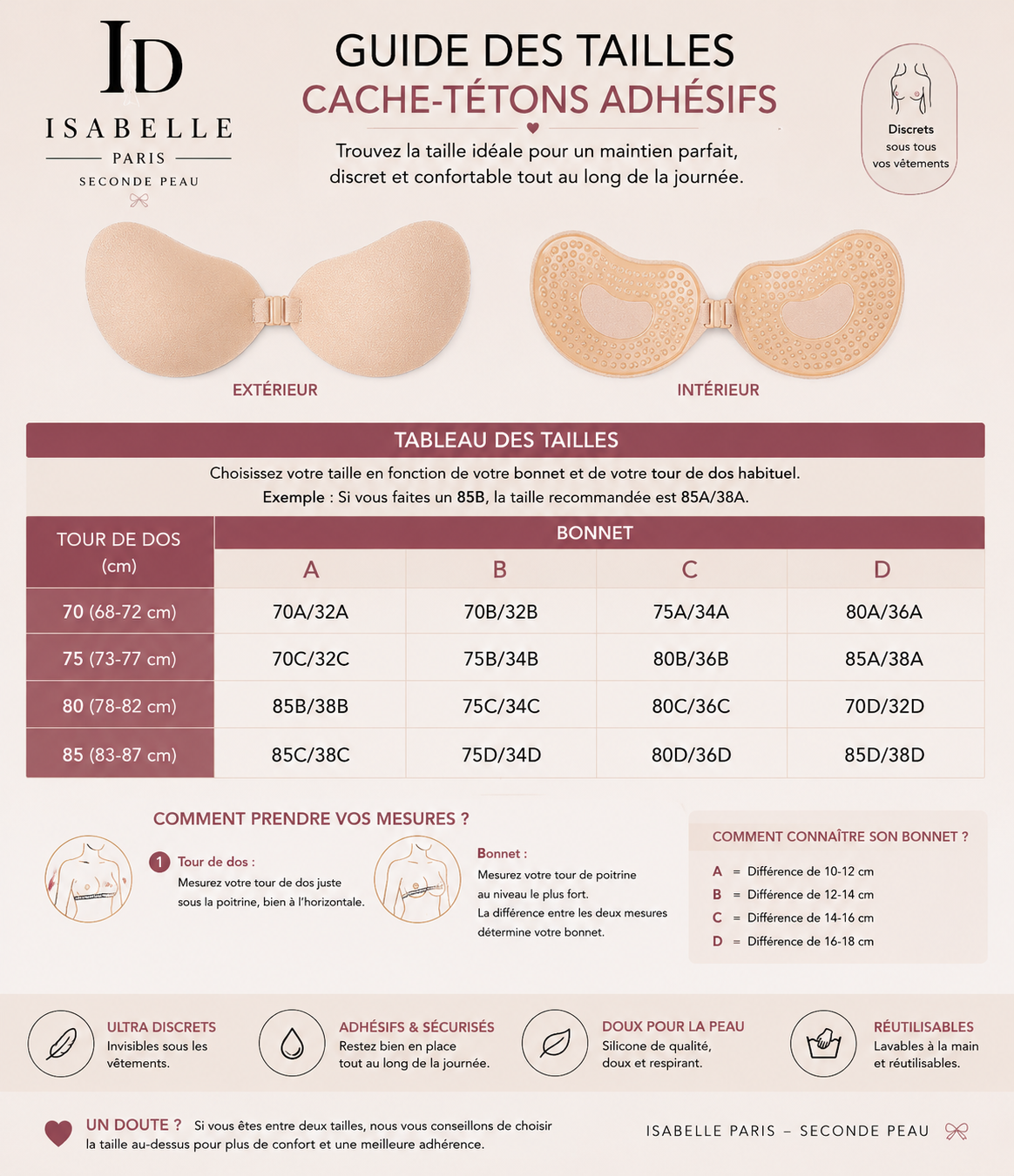Cache-tétons adhésifs