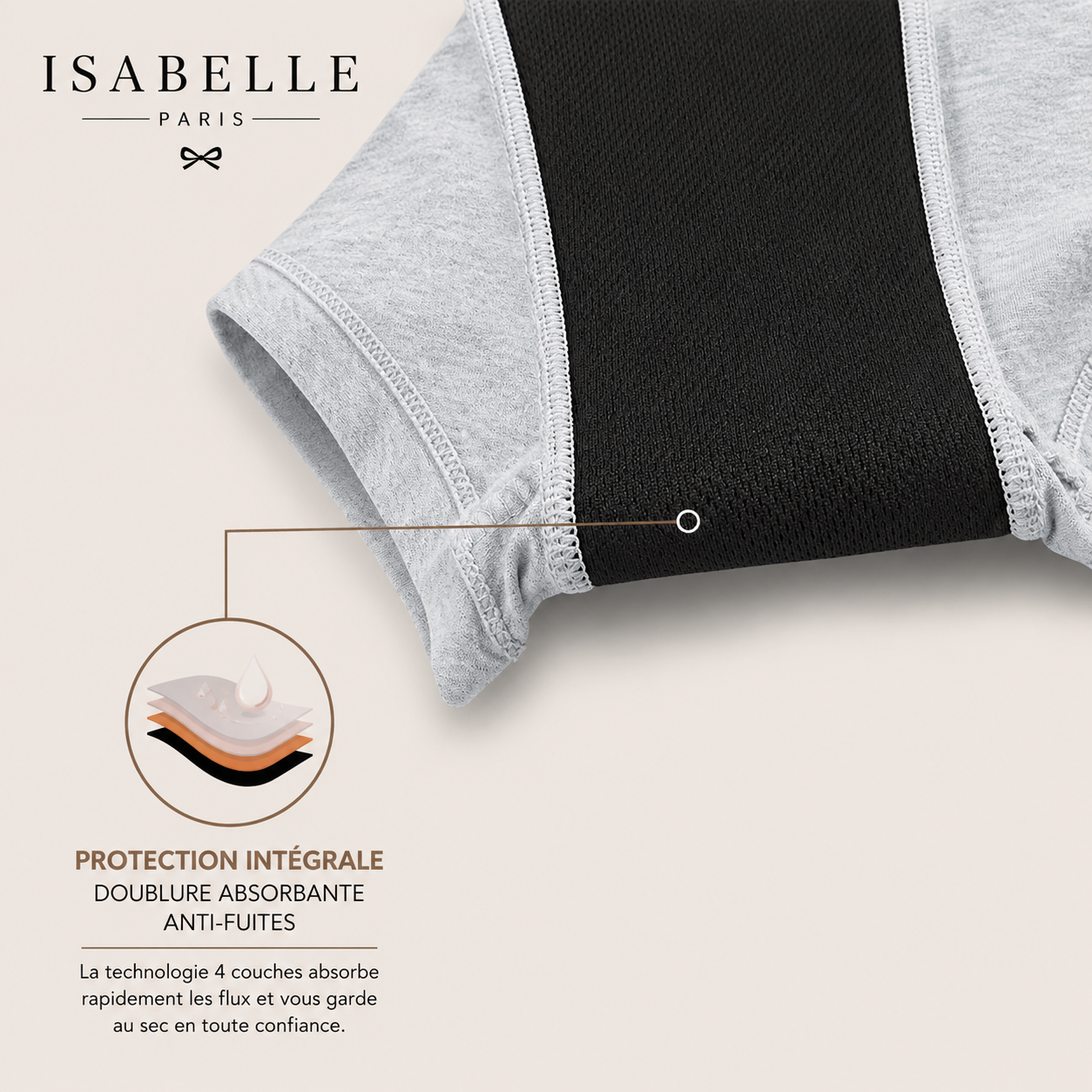 Culotte Menstruelle Anti-Fuites