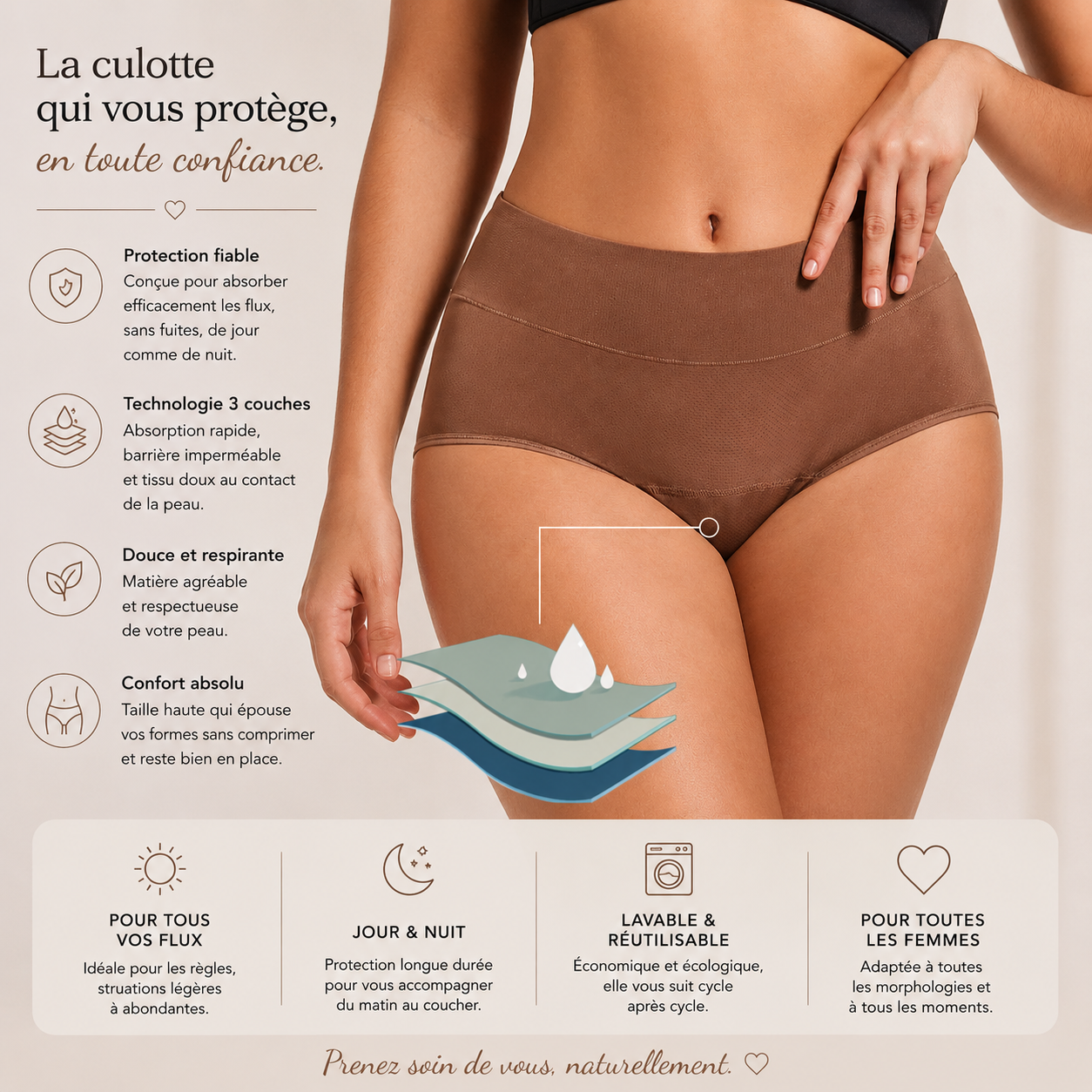 Culotte haute Protection