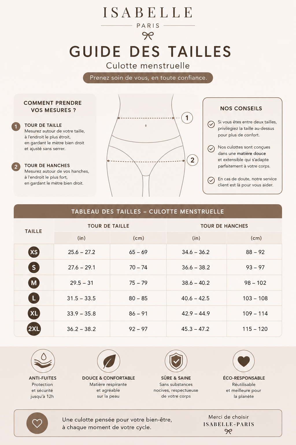 Culotte Menstruelle Anti-Fuites