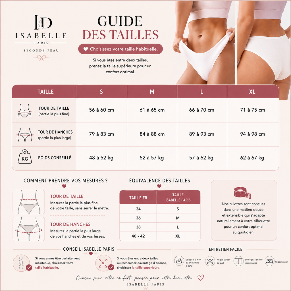 Culotte Invisible Sans Coutures – Lot de 3